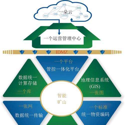 智能网站建设报价方案（为您量身定制的智能网站建设报价方案）