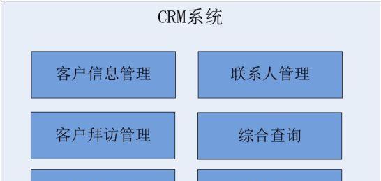选择适合企业需求的CRM客户管理系统的关键因素（比较多款CRM系统的特点和功能以及如何选择适合的CRM系统）