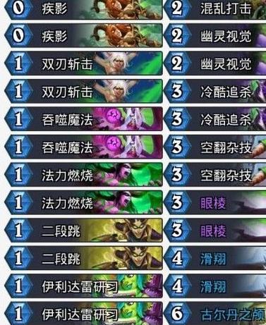 炉石传说乱斗卡组推荐（探索最强乱斗卡组）