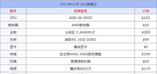 打造个性化电脑，从零开始组装（DIY电脑配置清单及步骤分享）