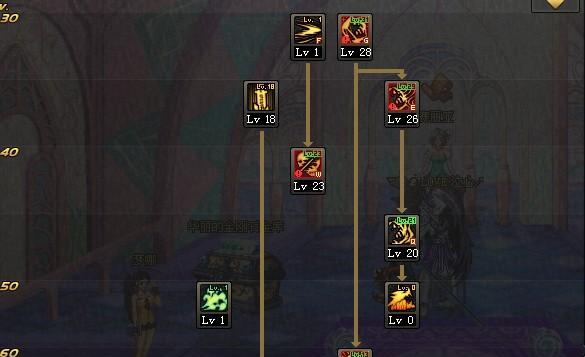 95版本鬼泣加点攻略（打造无敌输出）