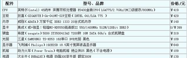 4000元台式电脑配置推荐（在有限预算下）