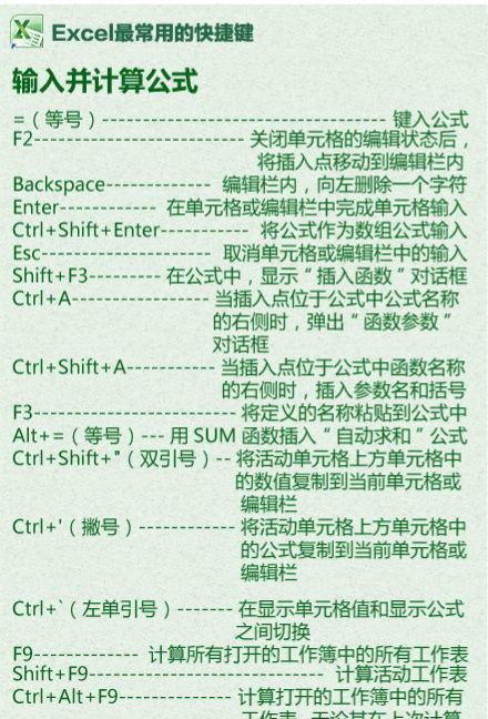 掌握WPS快捷键大全，高效利用表格图功能（提升办公效率）