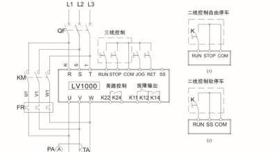 电机软启动的简单方法及其（实现电机软启动的技巧和要点）