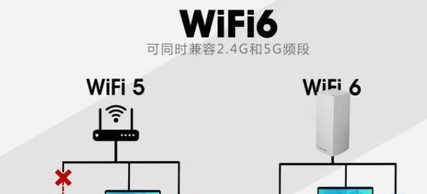 提升家庭WiFi速度的有效方法（以新手为主的简单操作）