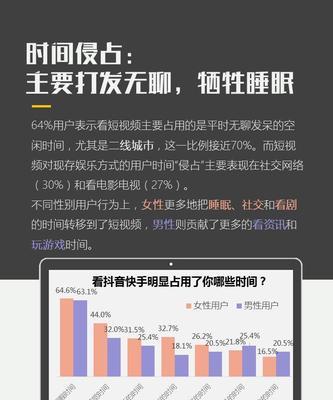 探究抖音用户规模（揭秘抖音用户数量背后的）