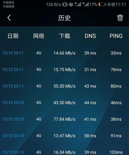 电信千兆宽带测速（探究电信千兆宽带的理论和实际测速结果）