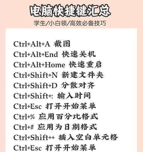 电脑快捷键截图，提升工作效率的利器（掌握快捷键截图技巧）