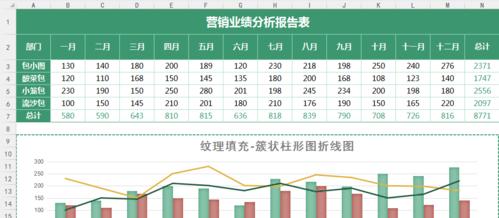 怎样用Excel制作折线图表文字？掌握Excel制作折线图表的关键步骤及技巧