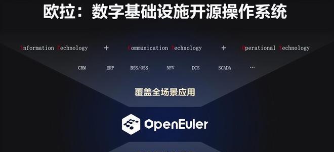 鸿蒙系统2024年最大缺点是什么？解析鸿蒙系统在2024年的不足与问题