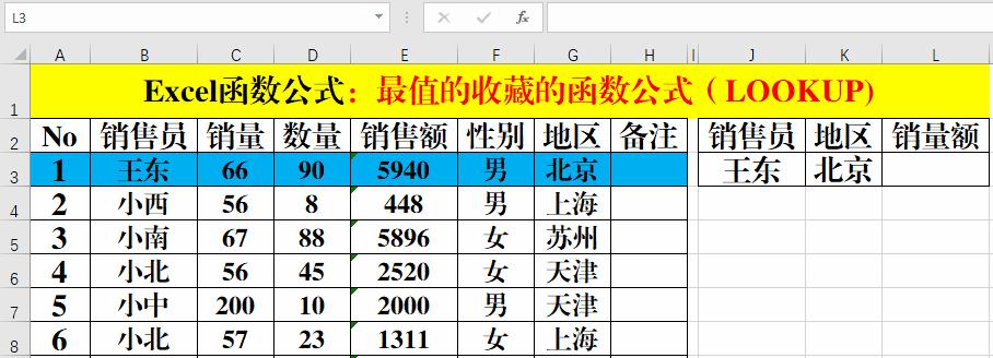 掌握常用Excel函数公式，提高工作效率（从入门到精通）