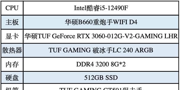 解析AMD最佳显卡（领先一步的AMD显卡技术）