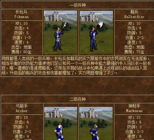 英雄无敌3后期最强英雄排名揭晓（从勇猛无畏到智勇双全）