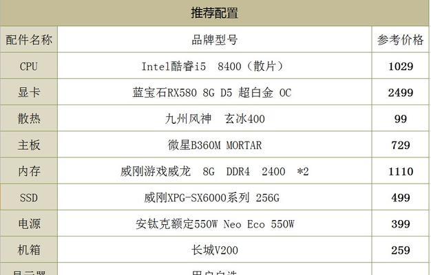 打造理想家用游戏电脑配置清单（选择适合你的家用游戏电脑配置）