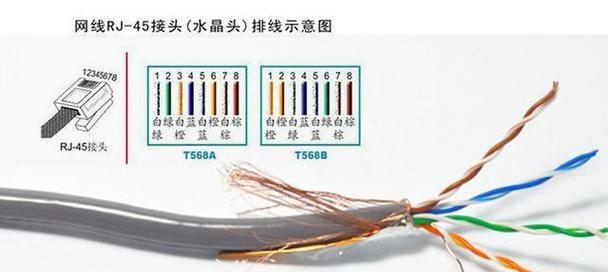 水晶头的正确接法图解（一步步教你如何正确接入水晶头）