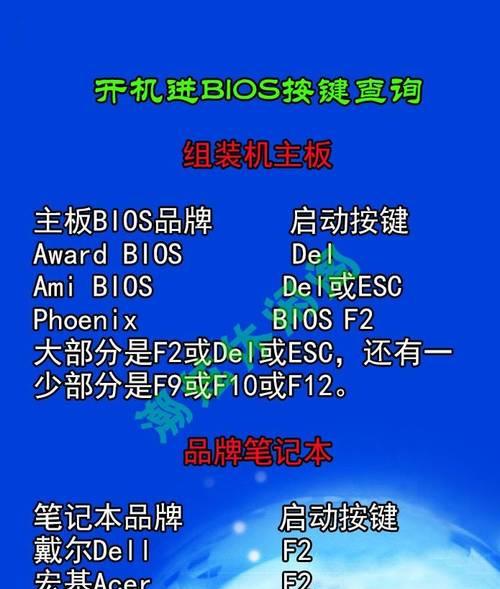 联想主板进BIOS的操作指南（一键启动BIOS设置）