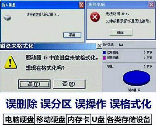 解决SD卡无法删除和格式化问题的有效方法（如何处理遇到无法删除和格式化的SD卡困扰）