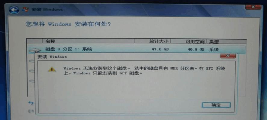 使用U盘安装Win7系统的完整步骤（轻松实现电脑系统升级）