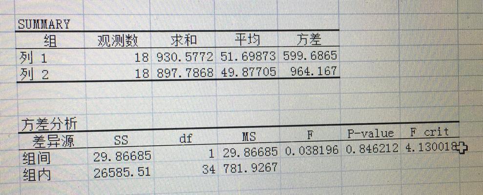 通过Excel计算公式分析方差的应用（探索方差计算公式的原理及Excel应用技巧）