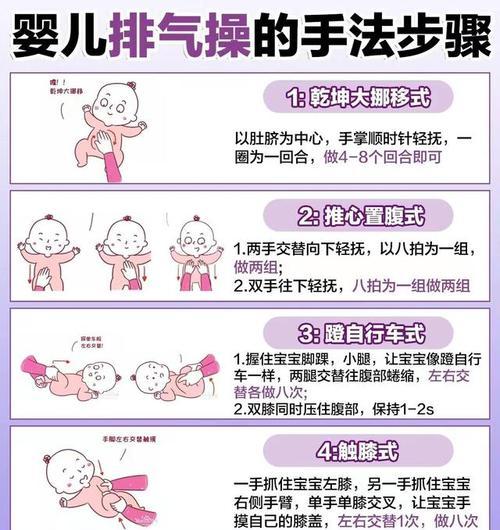 宝宝闹觉的处理方法（解决宝宝闹觉问题的有效策略）