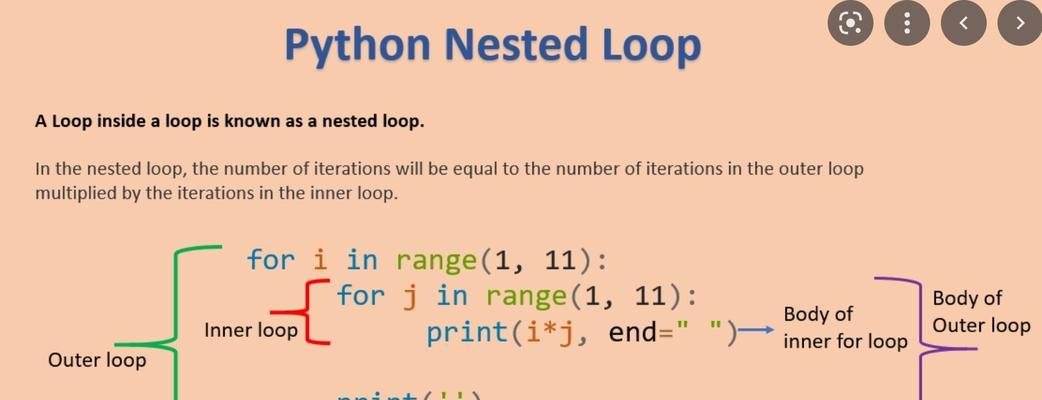 Python编程（探索Python编程的世界并进入编程界面）