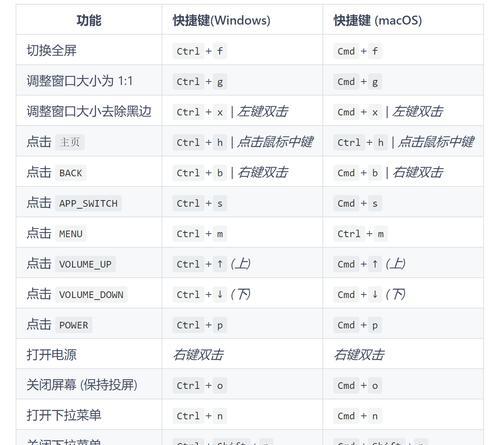 提高工作效率，学会定制电脑复制粘贴快捷键（简单修改）