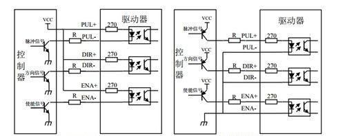 以接线步进电机驱动器的方法（提升步进电机驱动性能的关键技术）