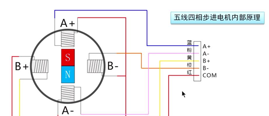 以接线步进电机驱动器的方法（提升步进电机驱动性能的关键技术）