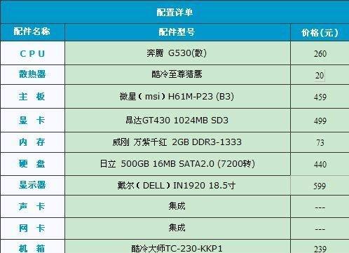 2024年性价比高的组装电脑配置清单（探索最佳配置）