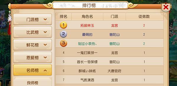 梦幻西游中适合长期玩的职业（打造独一无二的角色）