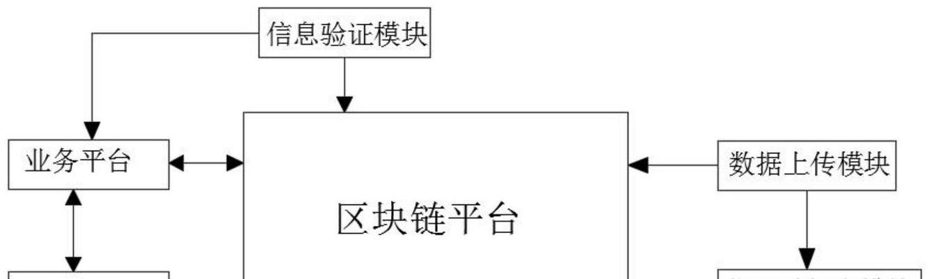 常见的数据安全存储解决方案及其重要性（保障数据安全）