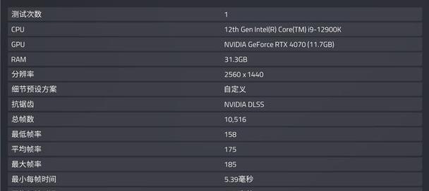 2024年独立显卡型号排名及性能解析（探索未来）