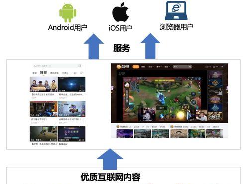 免费直播大数据查询平台（一键查询）