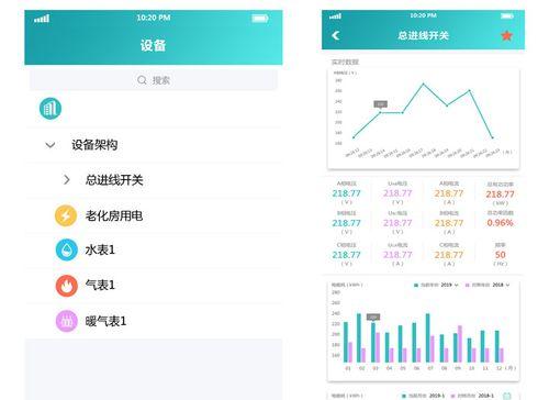 提升工作效率，推荐最佳设备管理系统App（优化设备管理流程）