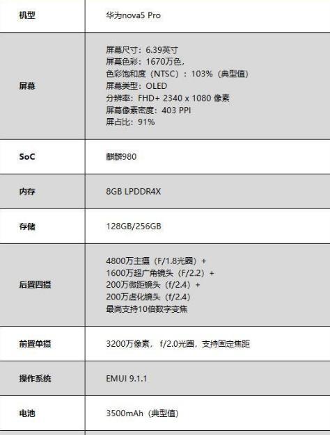 查台式电脑配置和型号的方法大全（教你快速了解台式电脑配置和型号的技巧与窍门）