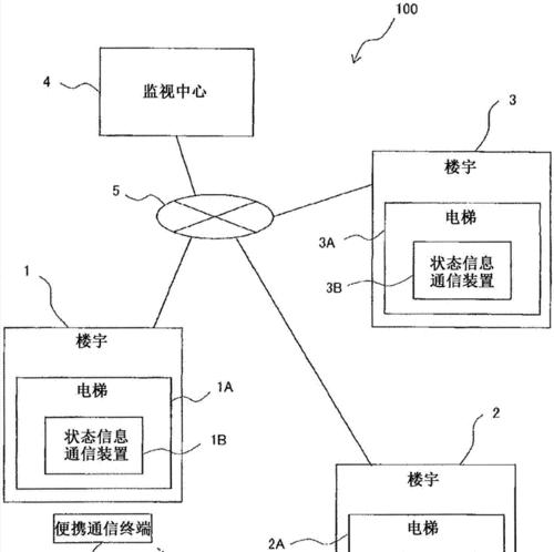 电梯电路图解析（掌握电梯电路图的方法）