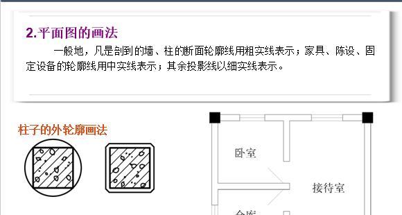 CAD布局作图教程