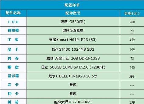 电脑配置参数详解（从处理器到存储器）