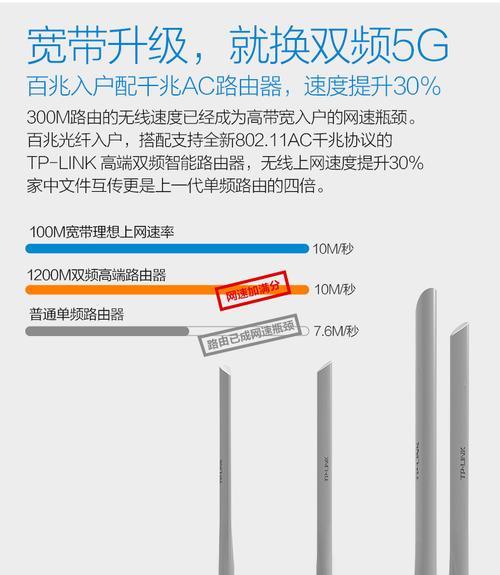 2024年最强穿墙路由器排名（提升信号覆盖）