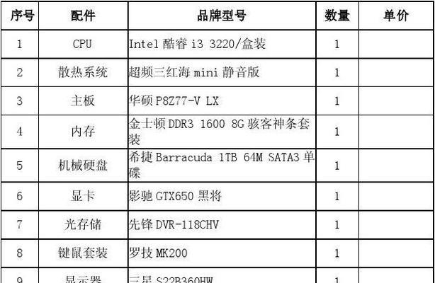 打造高配置台式电脑，尽享强大性能（一起来探索台式电脑高配置清单及价格）