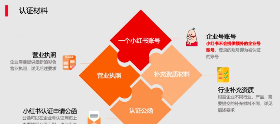 企业号申请流程详解（助你轻松申请企业号）