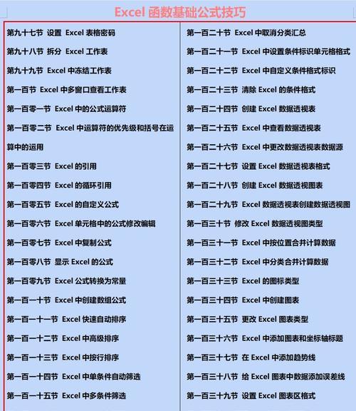 Excel函数公式大全（掌握常用函数公式）