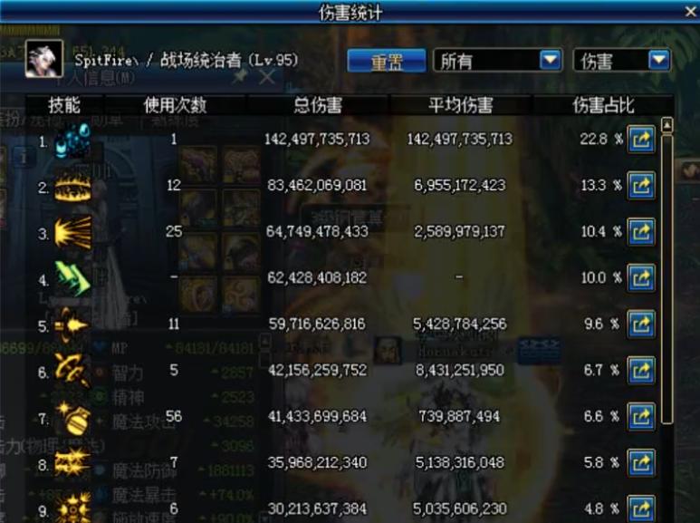 2024年DNF男弹药最强流派是哪个（揭秘男弹药在未来的巅峰表现）