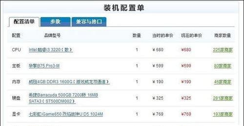 了解你的电脑（轻松掌握查看电脑型号和配置的技巧）