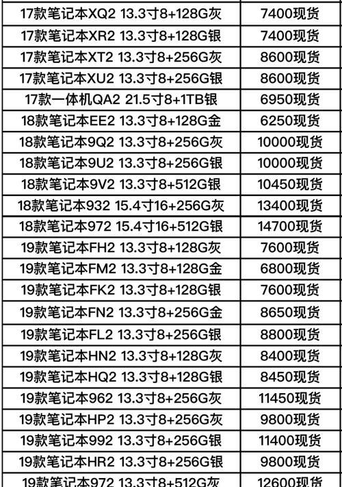 苹果笔记本型号配置全解析（一览苹果笔记本型号与配置）
