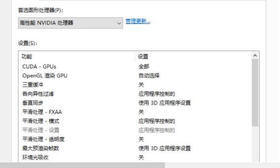 优化游戏性能的终极指南（利用NVIDIA控制面板最大限度地提升游戏体验）