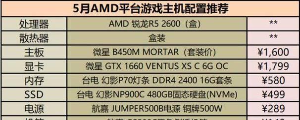 构建最先进的电脑主机配置（以最佳性能和速度为目标的完美选择）