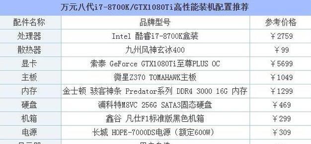 办公台式电脑配置清单及价格大揭秘（从高性能到经济实惠）
