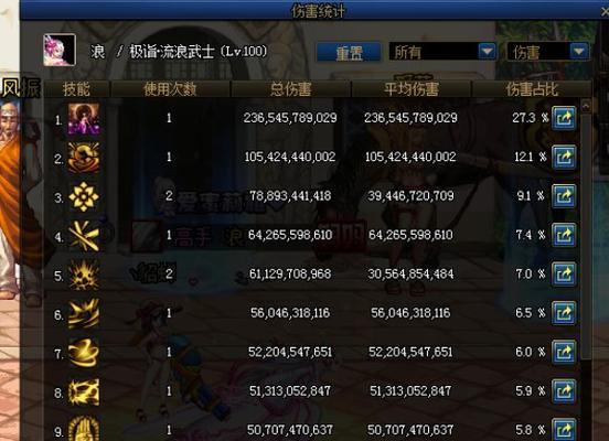 DNF剑豪技能详细介绍——掌握剑豪的绝技（剑豪技能一览及使用攻略）