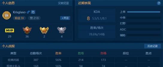揭秘最新LOL段位顺序的背后故事（游戏晋级路上的奋斗与挑战）
